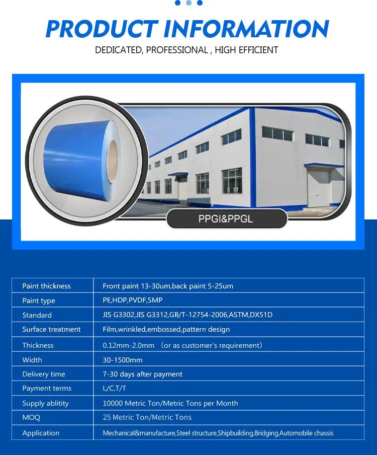 China Boxing Mill Dx51d ASTM A792m Color Coated Galvanized Galvalume Steel Matt Wrinkle PPGI/PPGL Prepainted Steel Coil for Building Materials