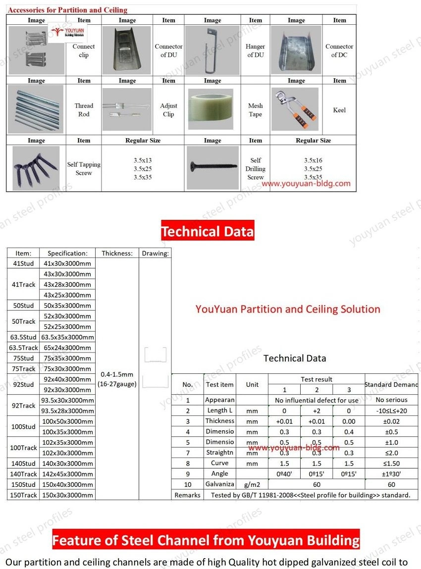 Galvanized Drywall Steel Profile/L Channel/Mesh Wire/Metal Corner Stop Bead/Boss Edge /Steel Ceiling Wall Angle Price