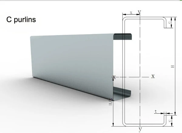 Quality Galvanized Purlins C Section Steel for Metal Building Purlins